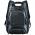 Promotional Giveaway Bags | Elleven Drive Checkpoint Friendly Compu-Backpack